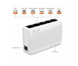 Коммутатор TENDA S105, 5 портов, до 100 Мбит/с.