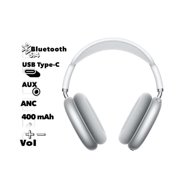 Наушники полноразмерные HOCO W65 Plus Happy, bluetooth 5.4, ANC , 400mAh, магнитные амбушюры, цвет: